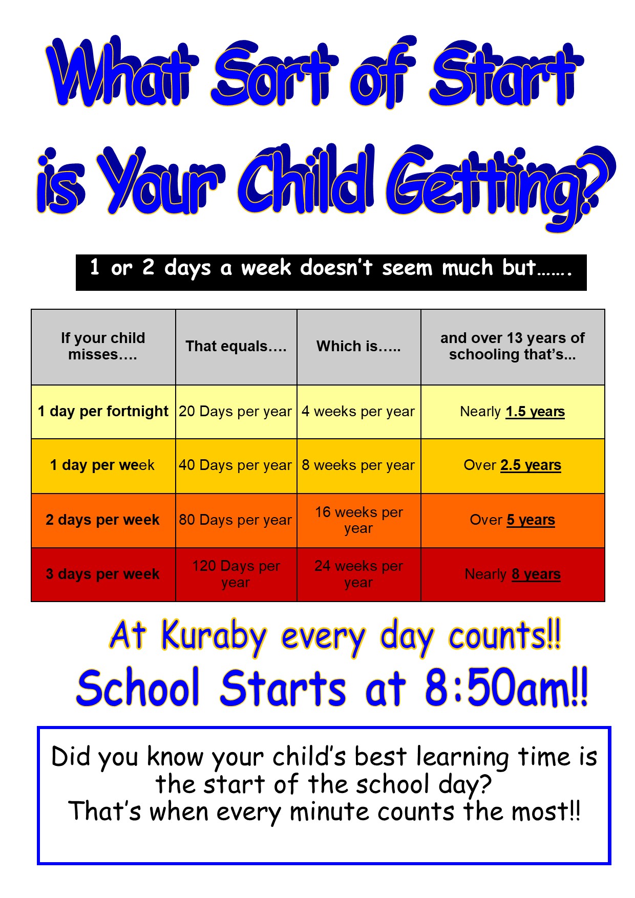 Attendance posters.jpg